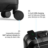 Urban Jungle Raven (Black)