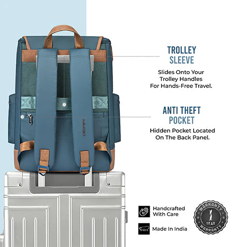 Gear Classic (Teal & Tan)