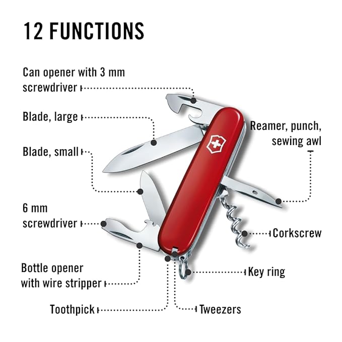 Victorinox Spartan (Red)