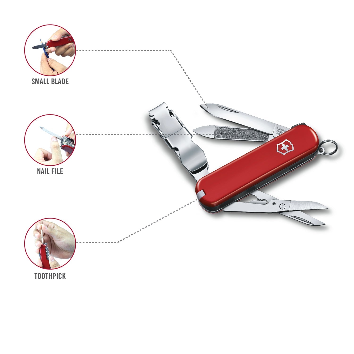Victorinox Nail Clip (Red)
