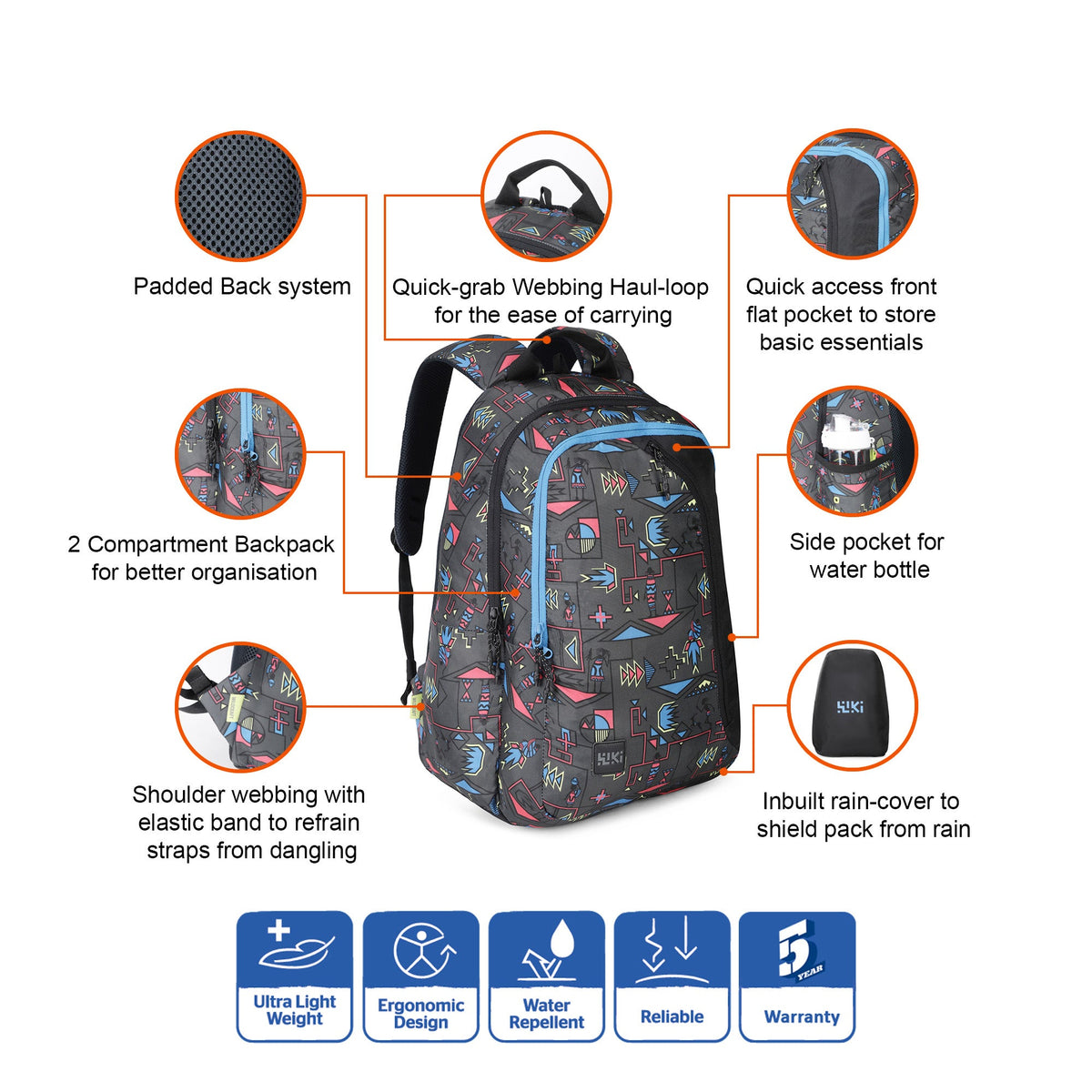 Wildcraft WIKI 3 (Black)