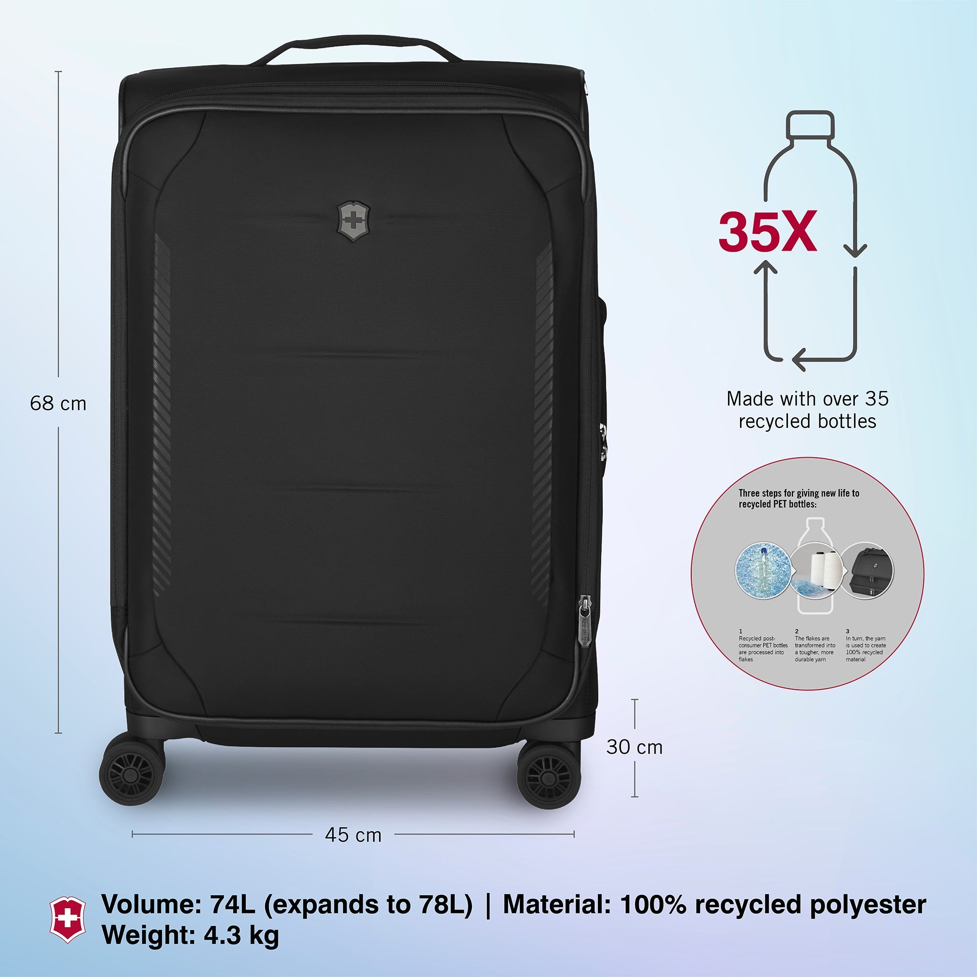 Victorinox Cross Light Soft Case (Black) – Bagpoint