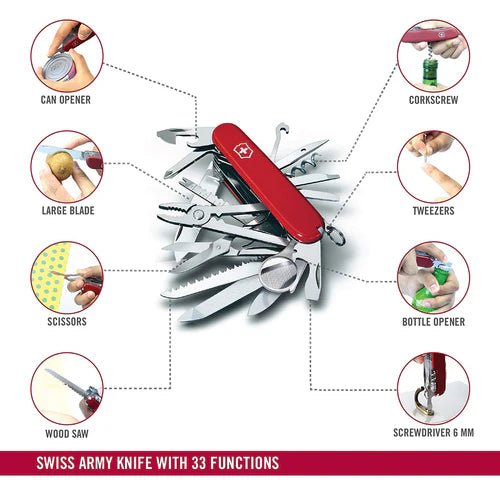 Victorinox Swiss Champ (Red)