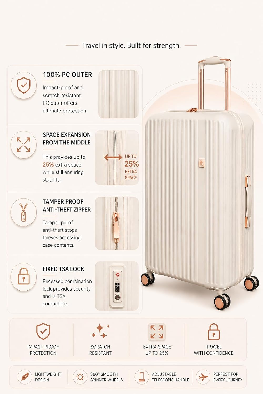 It Luggage Luxuriant (Pumic Stone)
