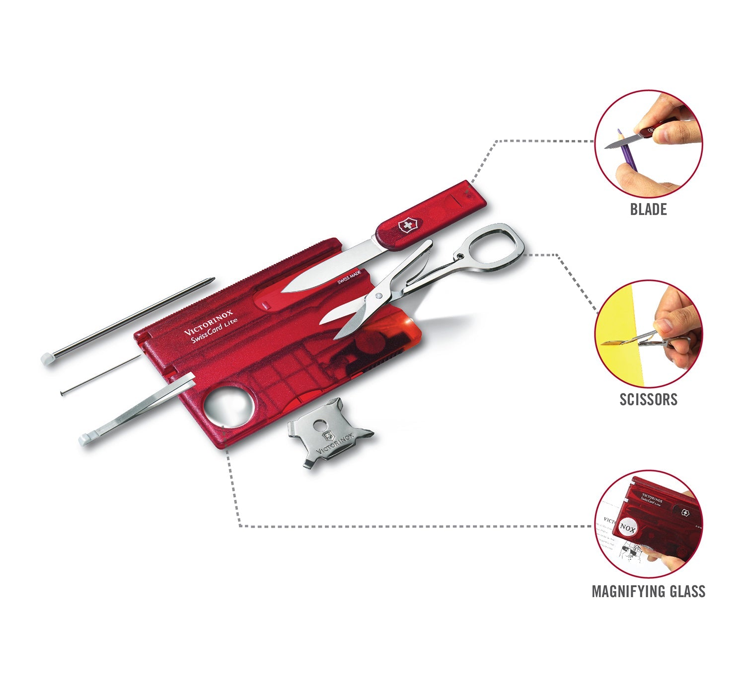 Red multitool with knife, scissors, and magnifying glass on a white background