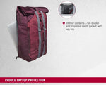 Victorinox Altmont Active Deluxe Duffel (Burgundy)