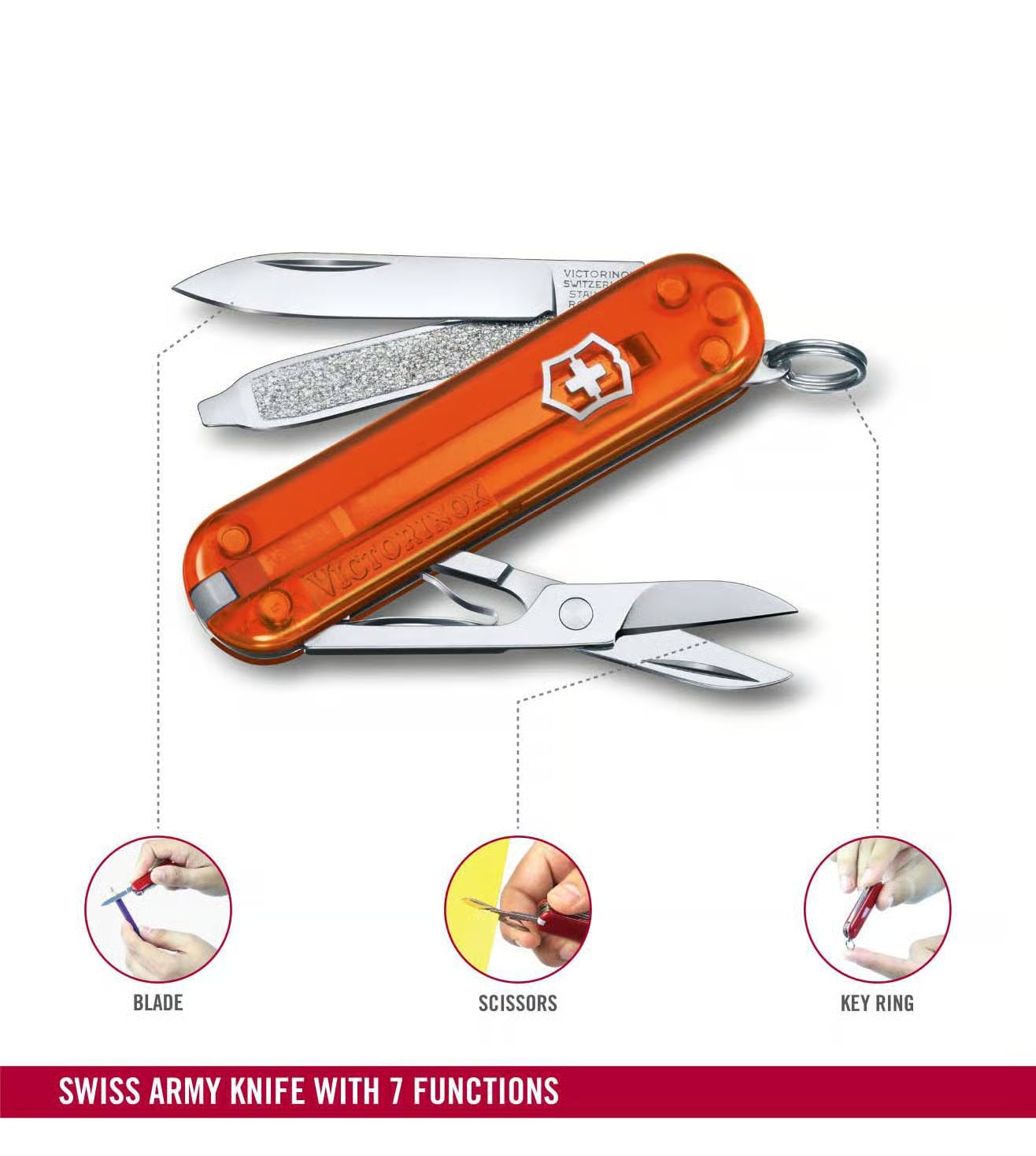 Victorinox Classic (Fire Opal)