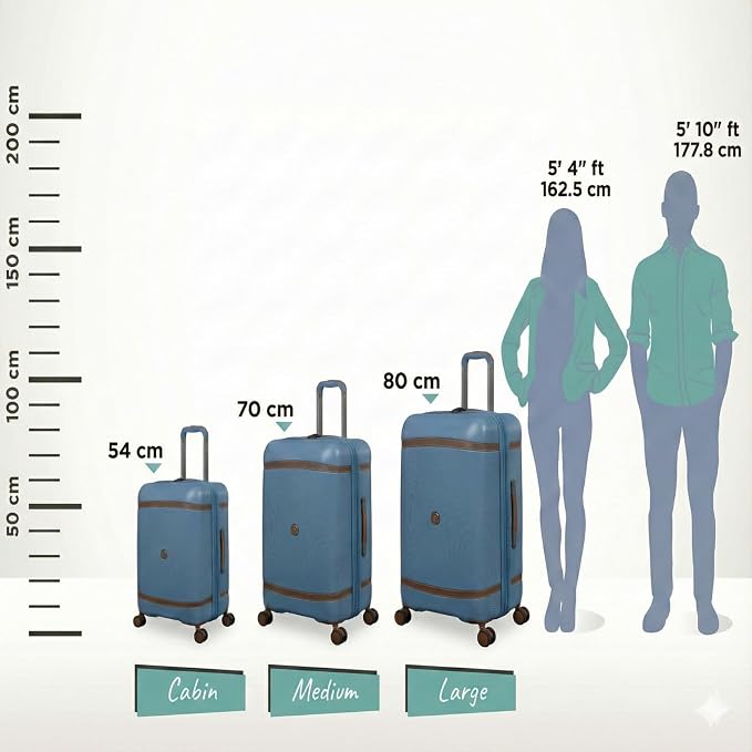 It Luggage Extravagant (Blue)