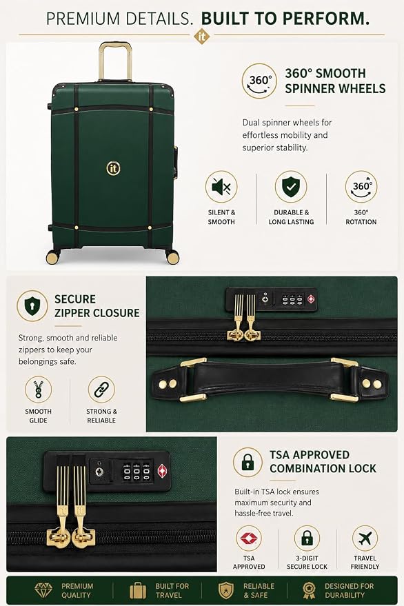 It Luggage Vintage (Green)