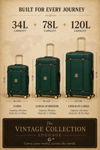 It Luggage Vintage (Green)