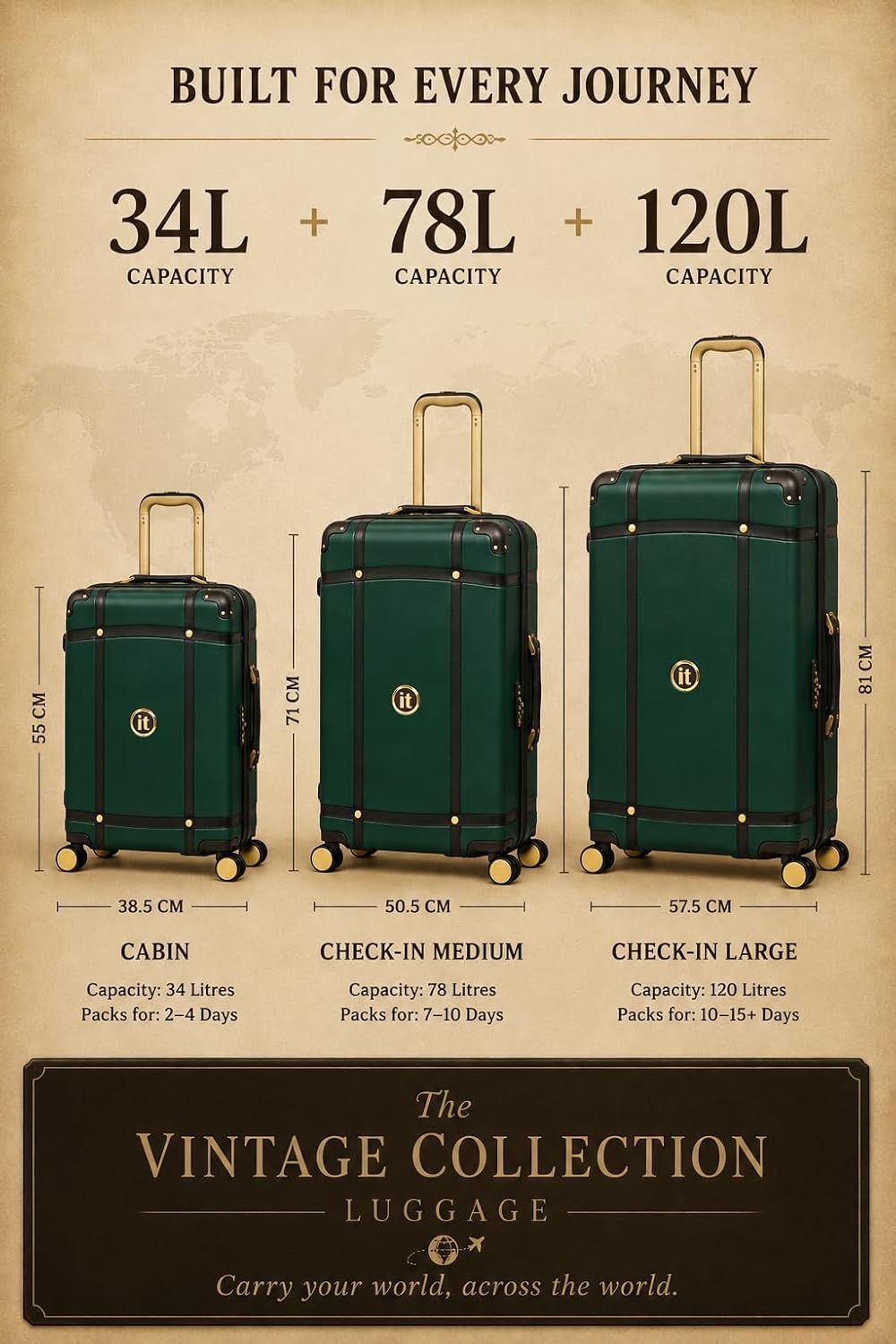 It Luggage Vintage (Green)