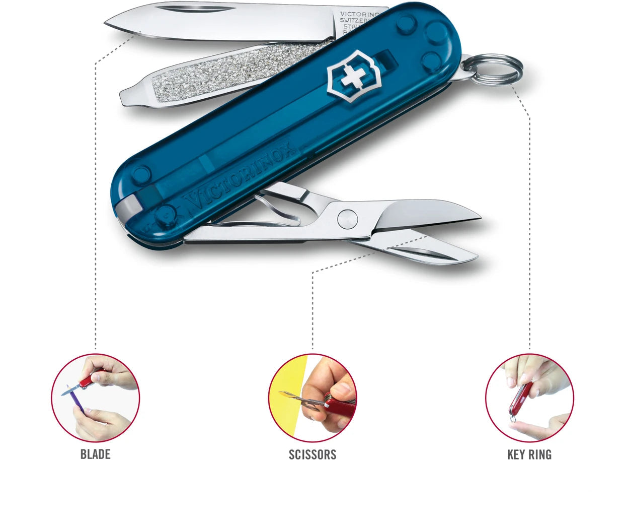 Victorinox Classic (Sky High)