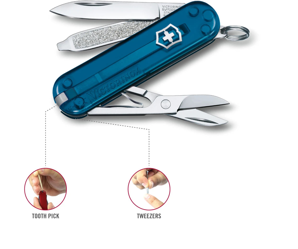 Victorinox Classic (Sky High)