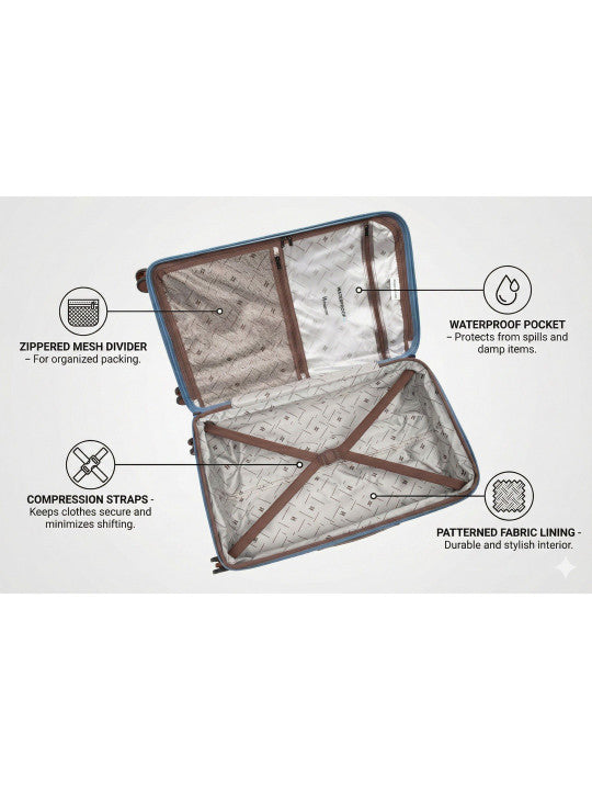 It Luggage Extravagant (Blue)