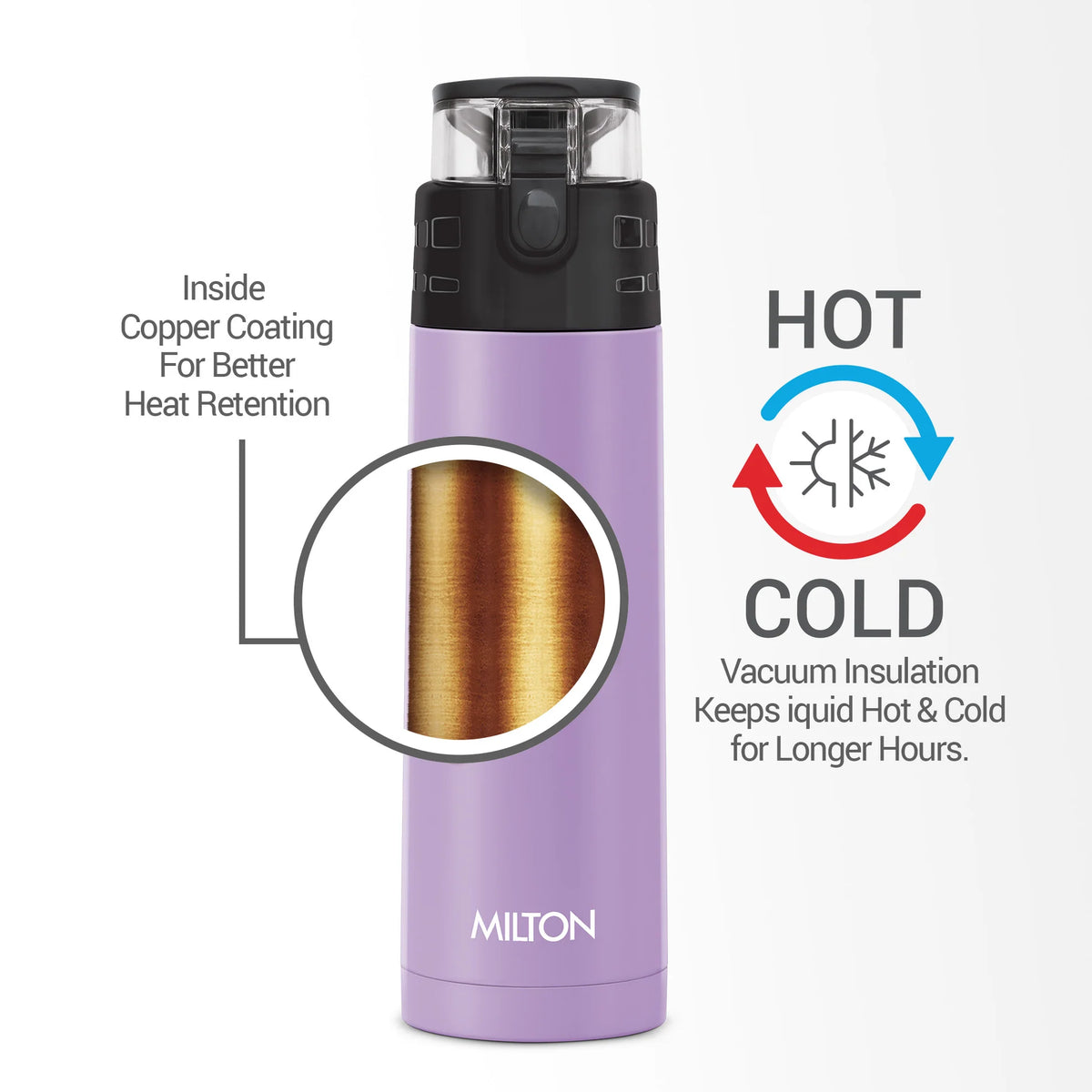 Milton Atlantis Thermosteel (Purple)