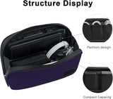 Legacy Toiletry Bag Pro Lite