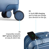 Urban Jungle Skyline (Blue)