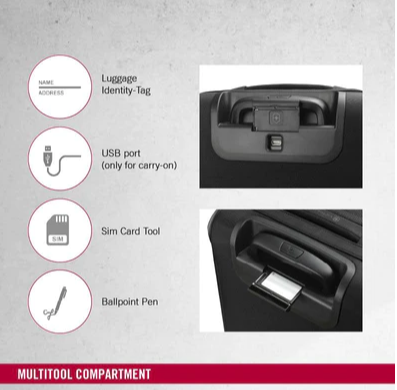 Victorinox Connex Soft side (Black)
