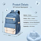 Gear Grace (Blue & Cream)