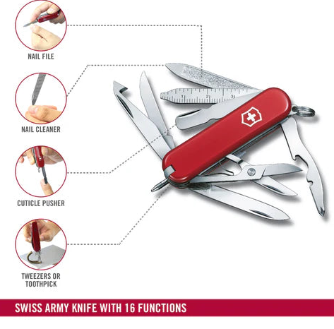 Victorinox Mini Champ 58 MM (Red)