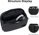 Legacy Toiletry Bag Pro Lite