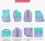 Genie Purrfect (Teal)