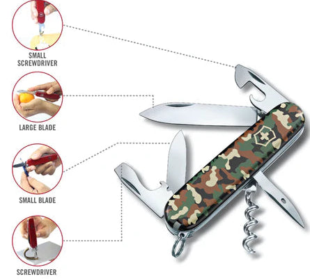 Victorinox Spartan (Camouflage)