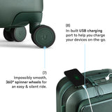 Urban Jungle Spring (Dark Green)