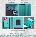 Carlton Vault (Teal)