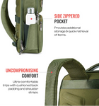Urban Jungle Wayfarer (Olive)